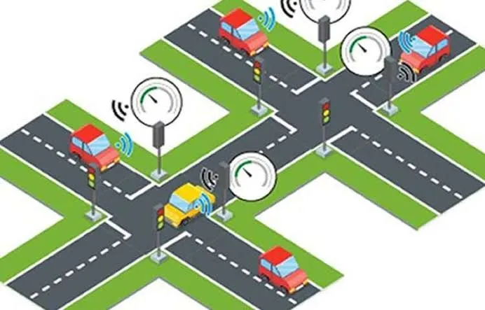 मुंबई की यातयात समस्या से निपटने के लिए इंटेलिजेंट मैनेजमेंट ट्रैफिक सिस्टम
