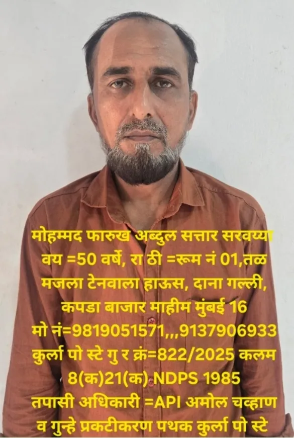 कुर्ला में एमडी ड्रग्स रैकेट का बड़ा पर्दाफाश — ₹5.16 लाख का मेफेड्रॉन जब्त, फारुख सरवैय्या गिरफ्तार