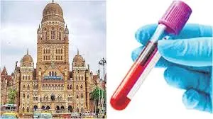 मुंबई : महालैब्स से करोड़ों को मिला मुफ्त डायग्नोस्टिक लाभ, 7.6 करोड़ मरीजों तक पहुंची मुफ्त जांच सेवा