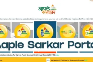 बॉम्बे हाई कोर्ट ने महाराष्ट्र सरकार को आपले सरकार पोर्टल को संशोधित करने पर विचार करने को कहा