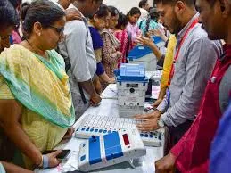 मुंबई : 264 म्युनिसिपल काउंसिल और नगर पंचायतों के चुनाव की वोटों की गिनती 21 दिसंबर को होगी