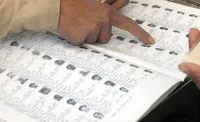 ठाणे : 16,500 से ज़्यादा डुप्लीकेट वोटर पकड़े गए